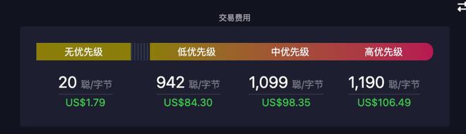 关于比特币中国交易平台的信息