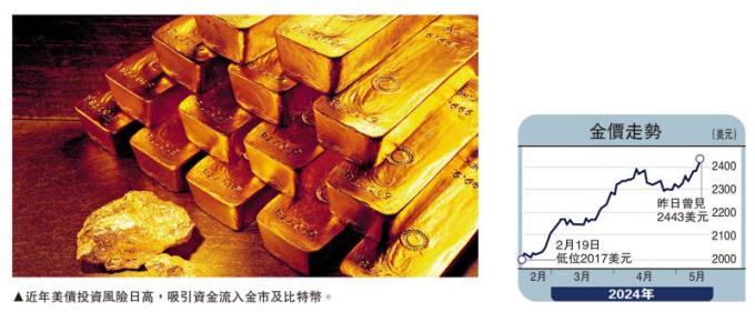比特币交易(比特币交易在中国犯法吗会坐牢)