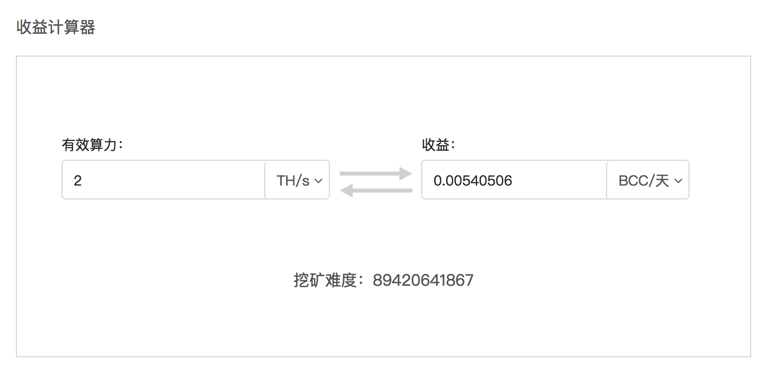 比特币怎么获得(比特币怎么获得最快)