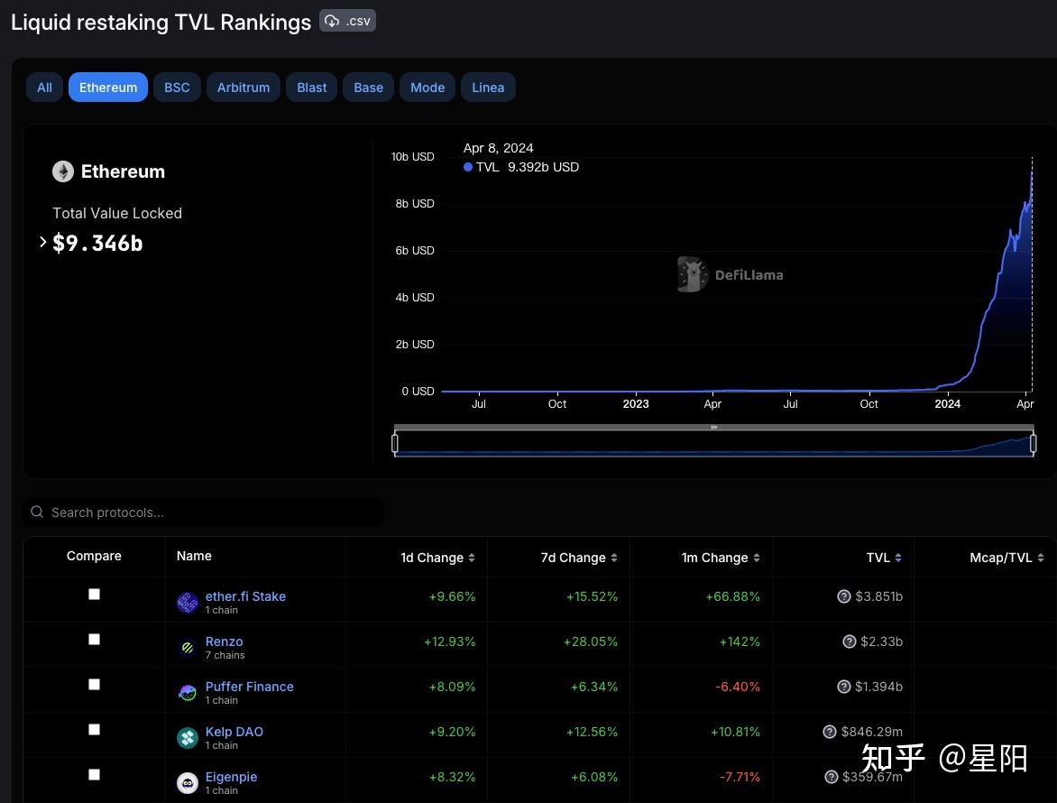 eth币价格(eth币价格今日行情最新)