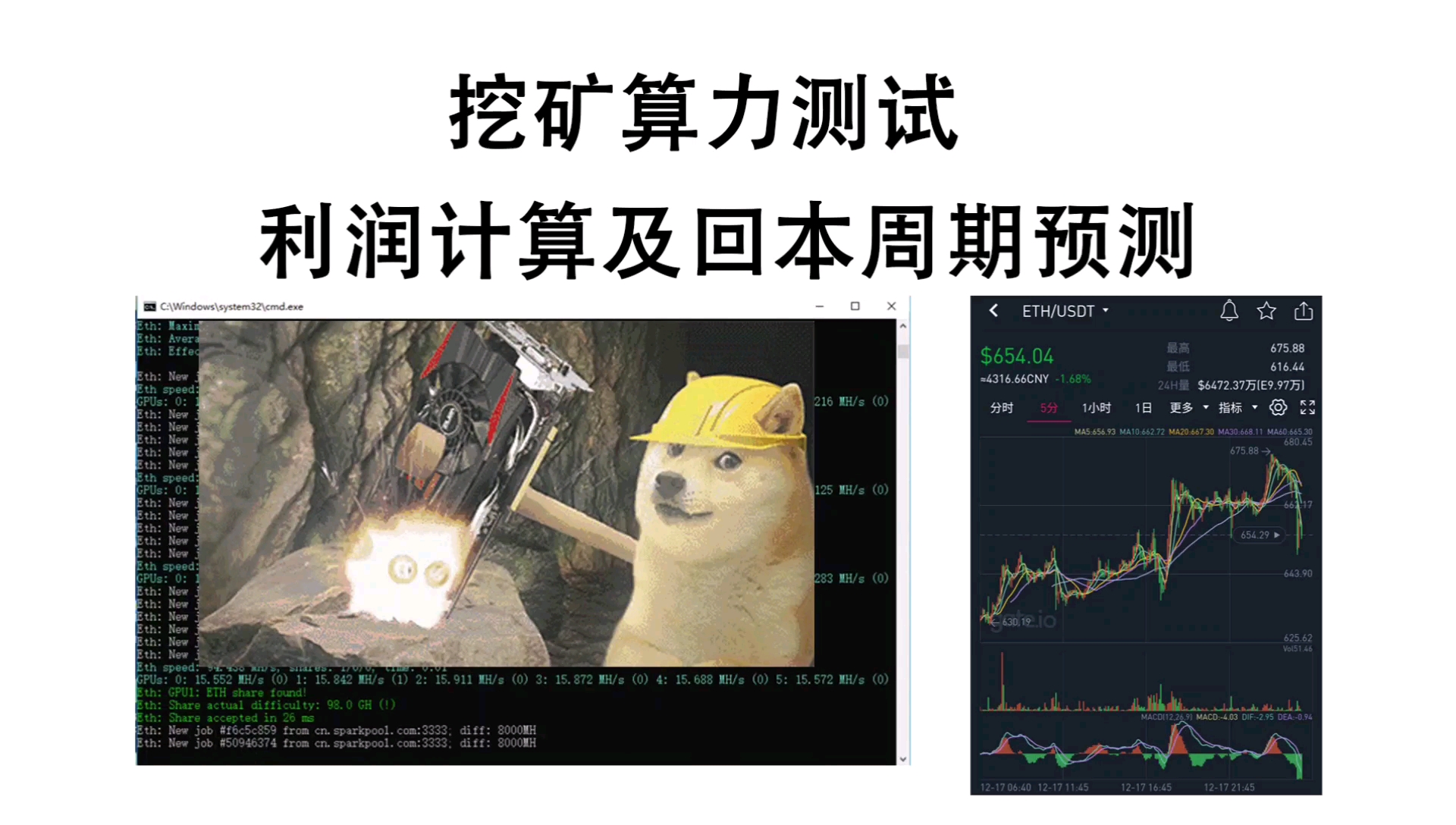 eth算力(eth算力计算器)