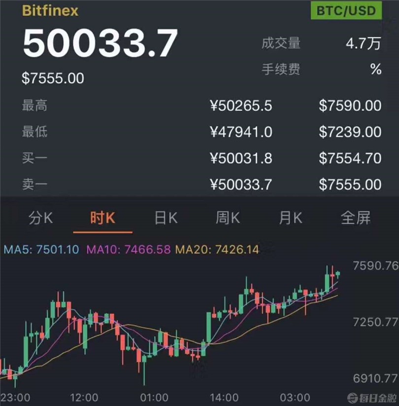 比特币中国交易平台(比特币中国交易平台btcc)