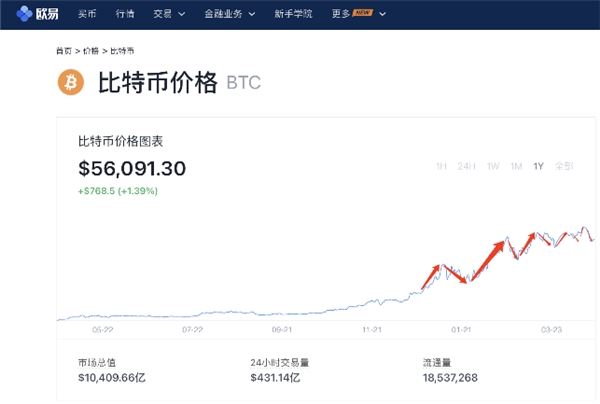 eth币价格(eth货币现在价格)