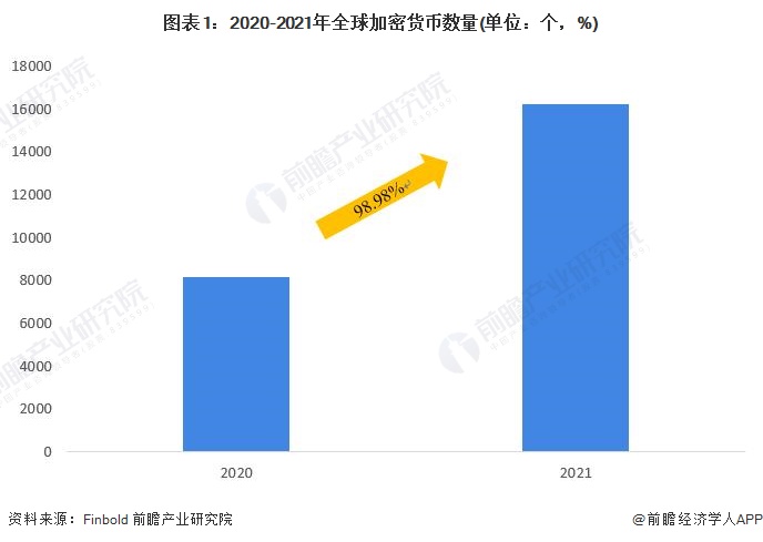 比特币价格回落(比特币价格回落至36万美元)