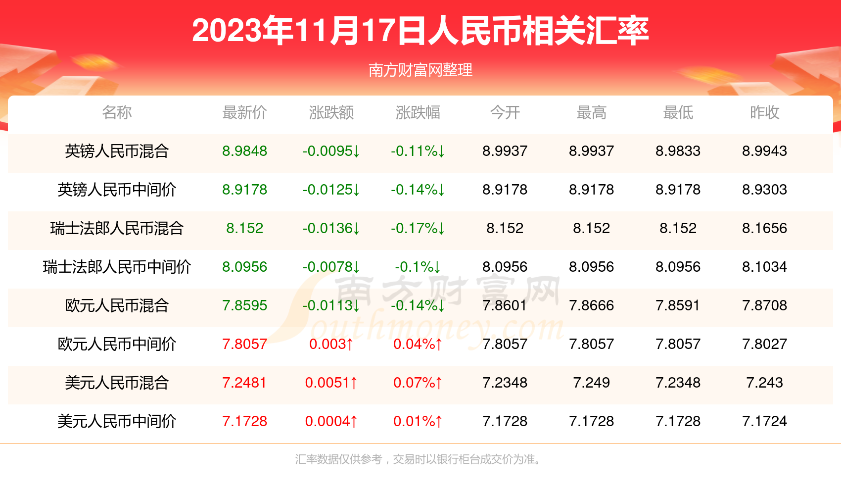 一个比特币值多少人民币(2024年一个比特币值多少人民币)
