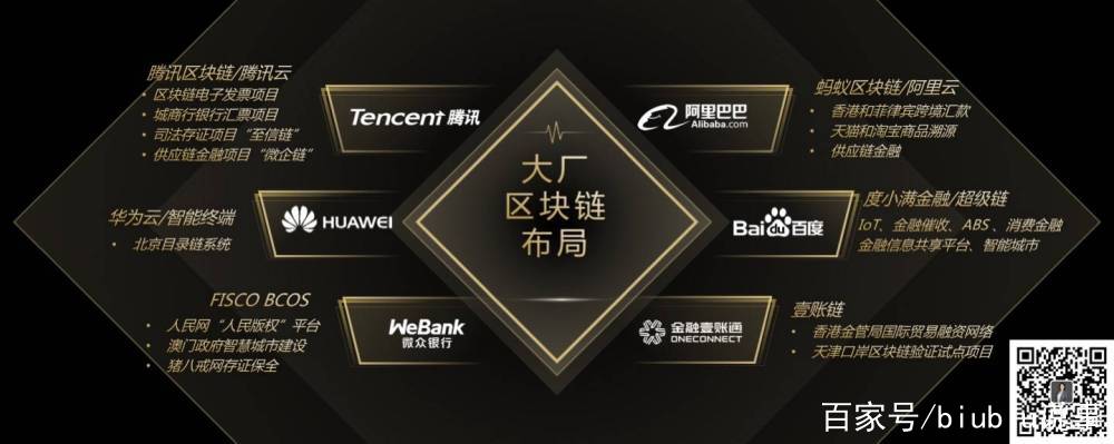 百度超级链(百度超级链数字藏品平台app)