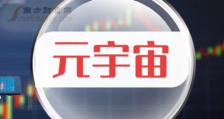 元宇宙概念股有哪些(元宇宙概念股票都有哪些)