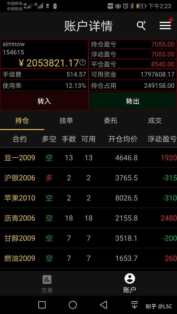 包含数字货币量化交易平台的词条
