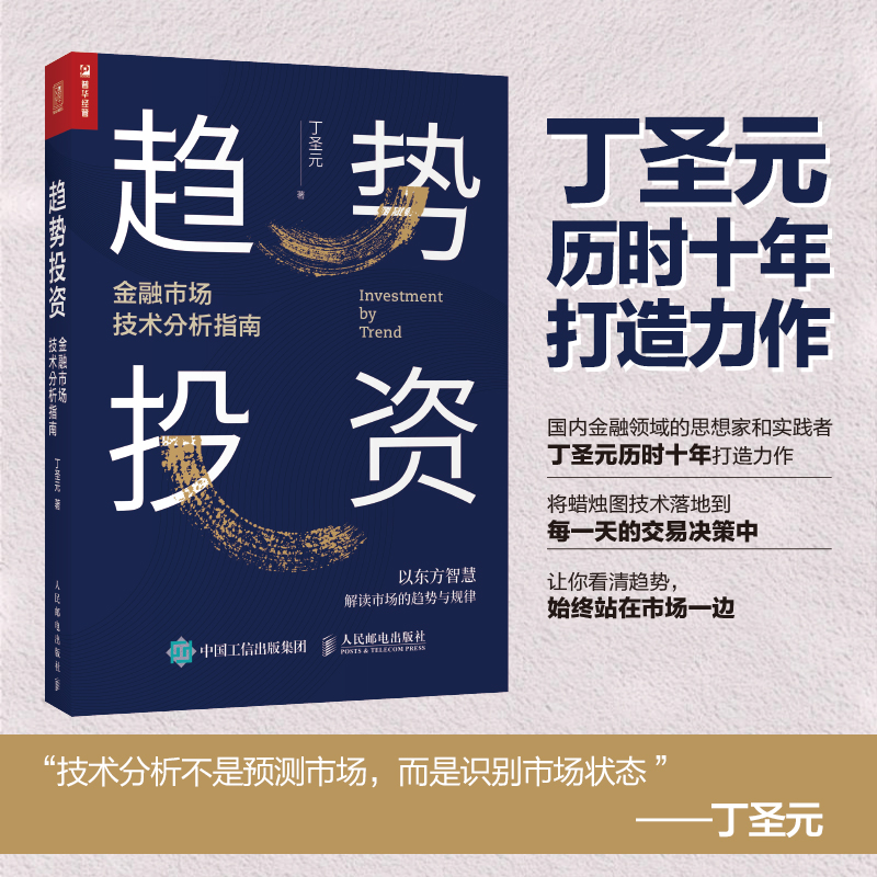 投资趋势(投资趋势报告)