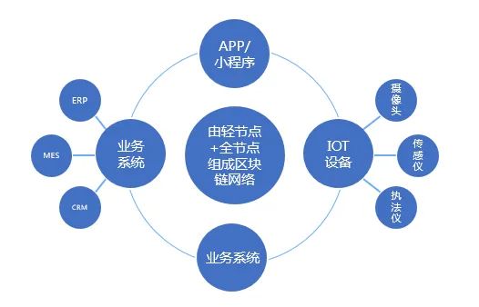 百度超级链(百度超级链星际口袋)