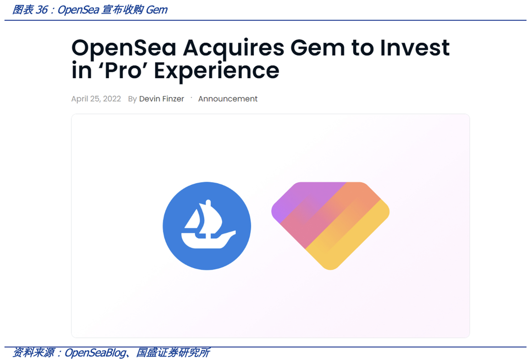 opensea(Opensearch的优势和劣势)