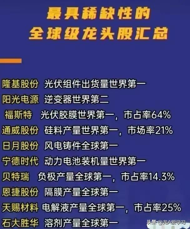 数字货币股票龙头股有哪些(数字货币股票龙头股有哪些A股)
