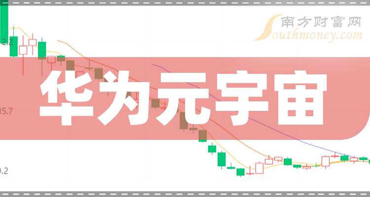 元宇宙十大龙头股(元宇宙十大龙头股股票)