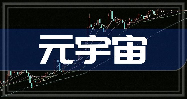 元宇宙十大龙头股(元宇宙龙头上市公司)