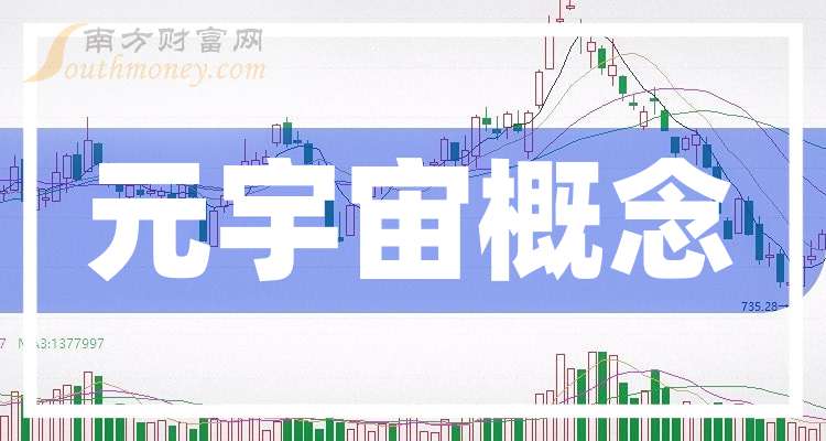 元宇宙概念股(元宇宙概念股票)