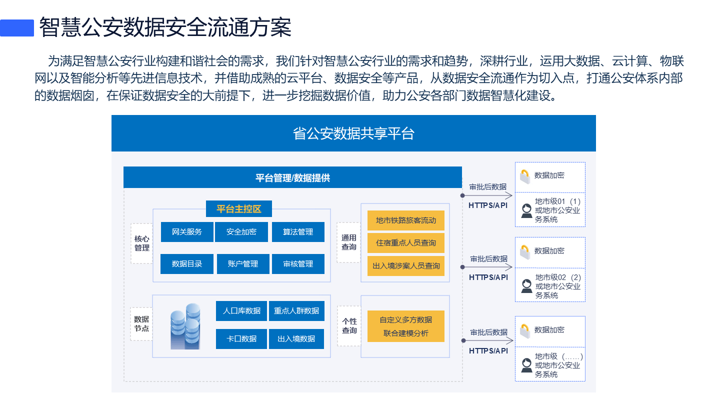 云计算(云计算好学吗)