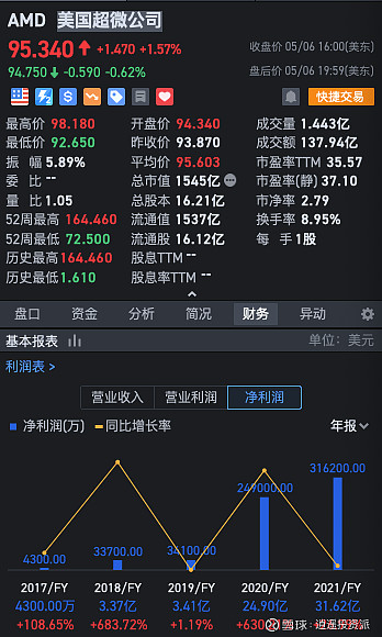 元宇宙十大龙头股(元宇宙概念龙头股有哪些)