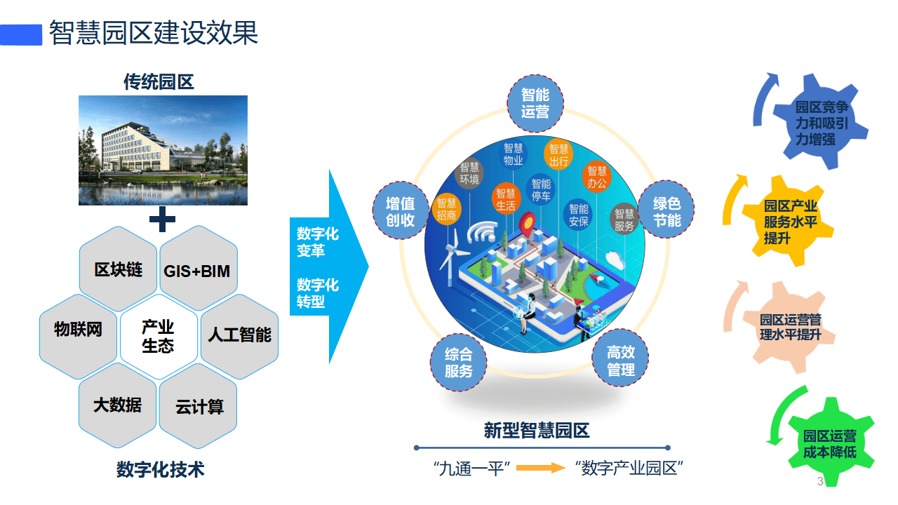云计算(云计算好学吗)