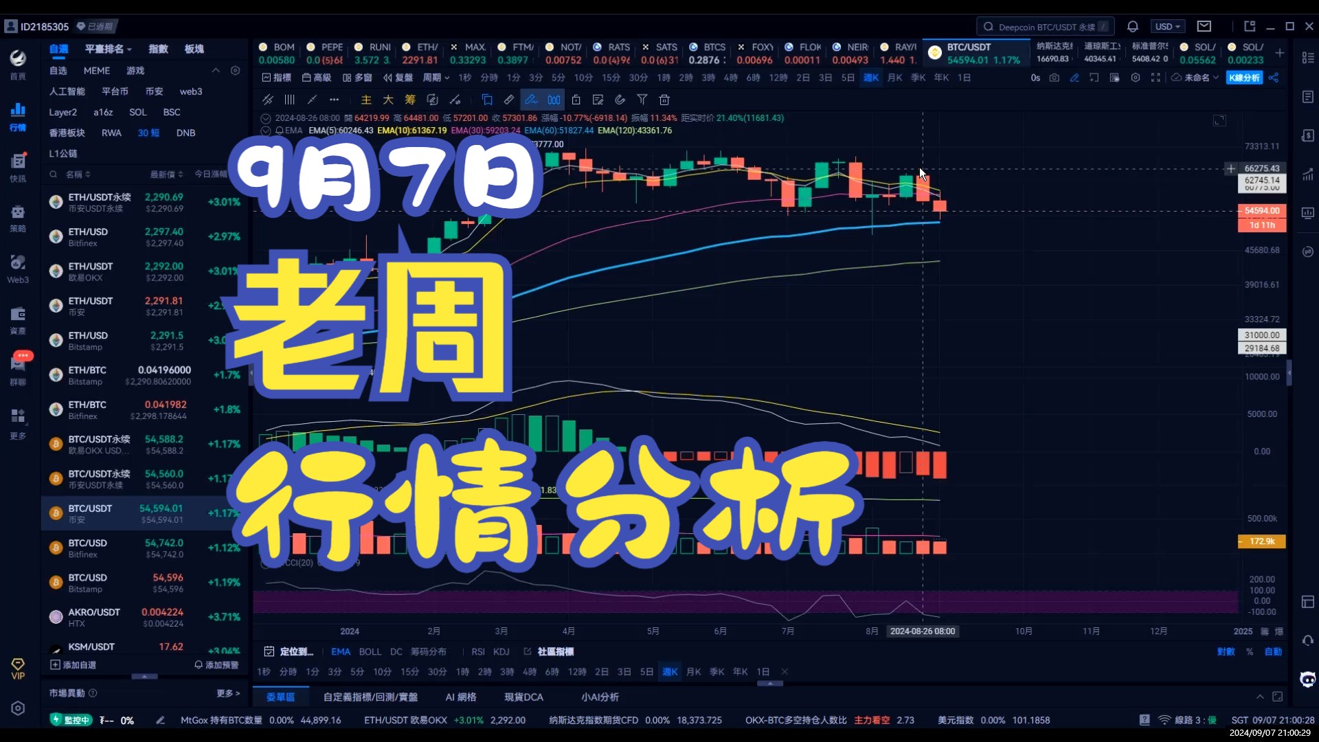 doge币发行价多少真实(doge币发行时间)