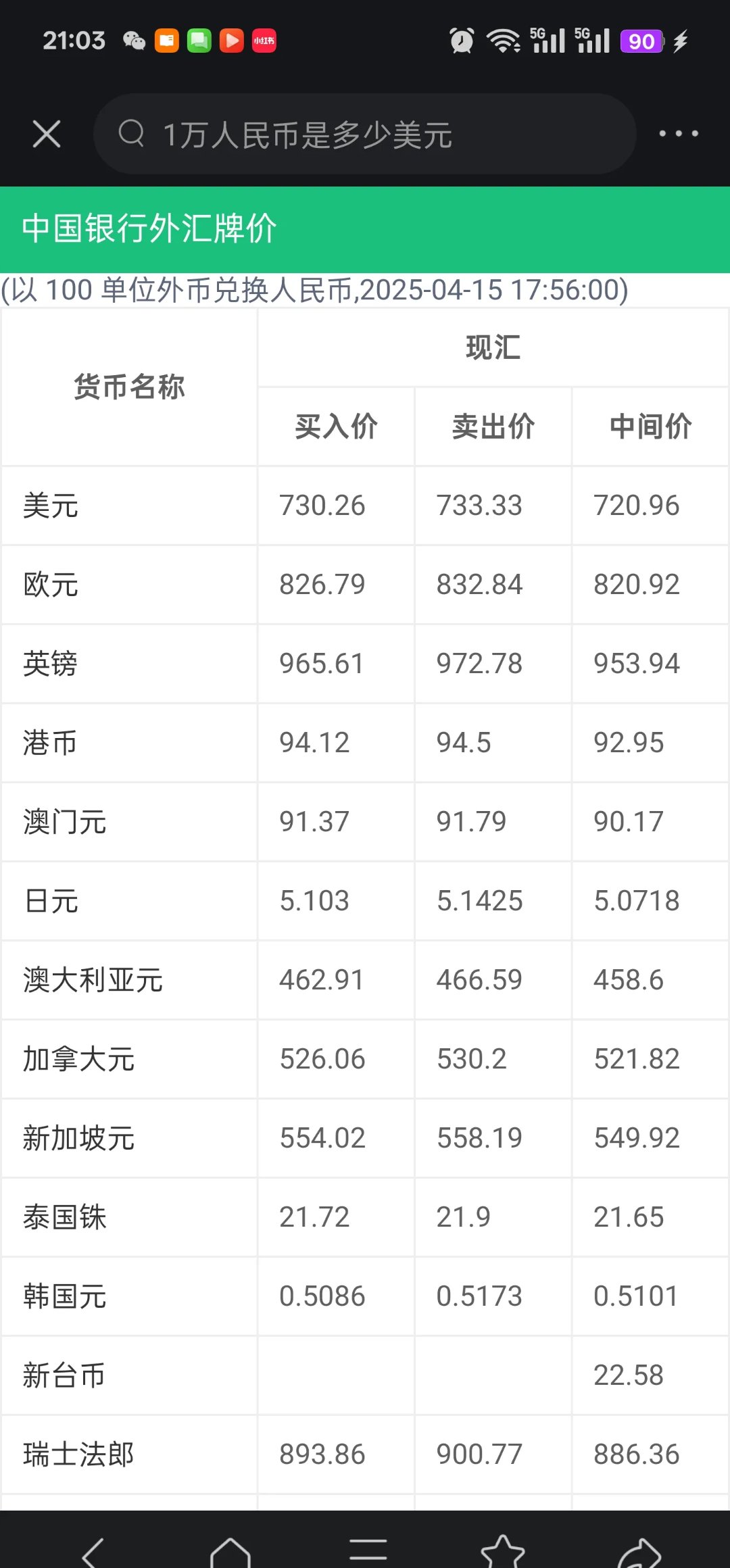 doge币发行量多少美元(doge币2024还能上1美金吗)